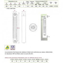 KLASS 600, riscaldatore centrale a 5 elementi in alluminio fuso bianco da 660w