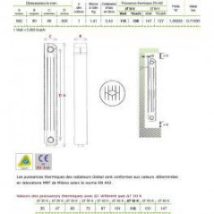 Riscaldatore centrale a 1 elemento in alluminio fuso KLASS 500 bianco, 116w