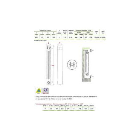 Chauffage central fonte aluminium 10 éléments blanc KLASS 800, 1620w