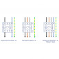 Universal-Näherungsschalter S IP65 16-32A 2/3/4-polig mit M20/M25-Kabelverschraubungen