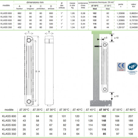 Radiatore per riscaldamento centrale KLASS 800 in fusione di alluminio bianco 2268W a 14 elementi