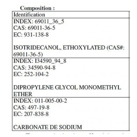 Lessive gros travaux pro concentré sol et murs, 1L.