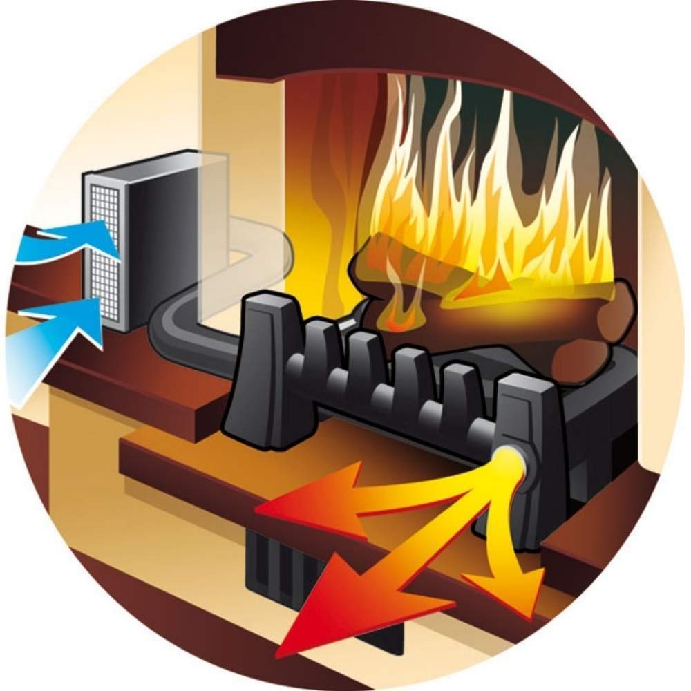 Qaïto, l'invention d'un brûleur de pellets pour les poêles à bois et inserts  de cheminée - NeozOne