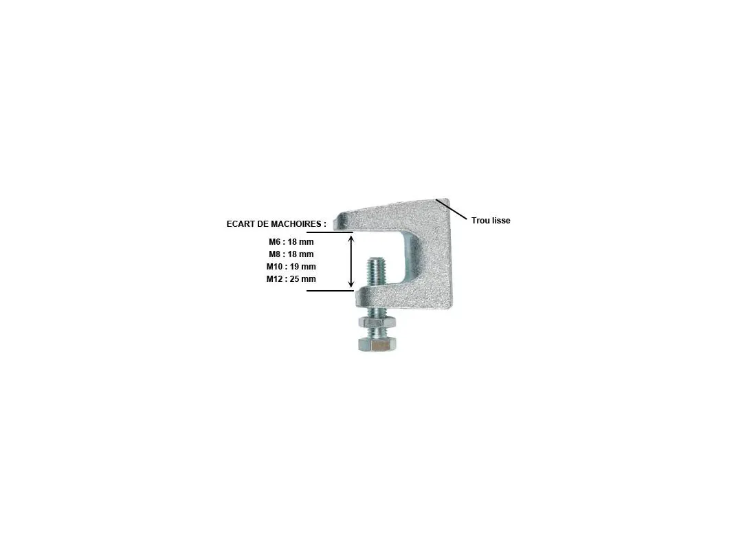 Gripper Smooth hole rod