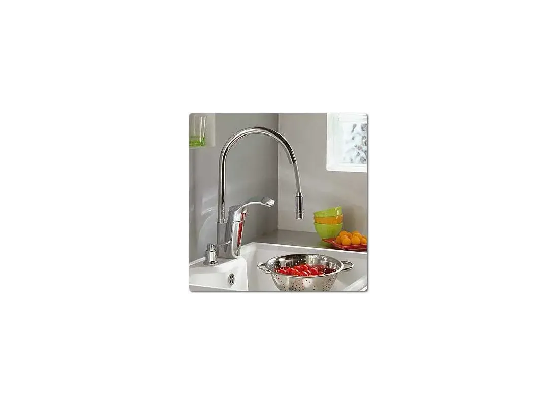 Faucets Sink